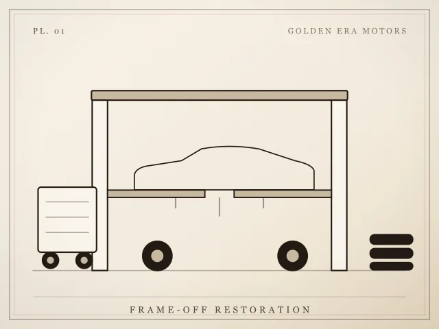 Illustration of a classic car raised on a two-post lift with its wheels set aside